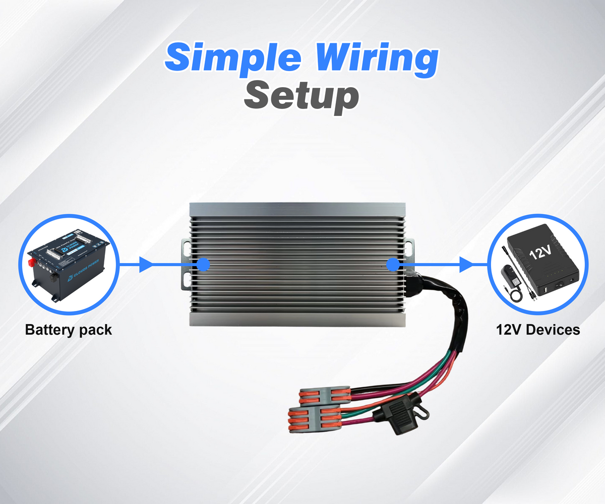 Golf Cart Voltage Reducer 25A 300W (20 units)