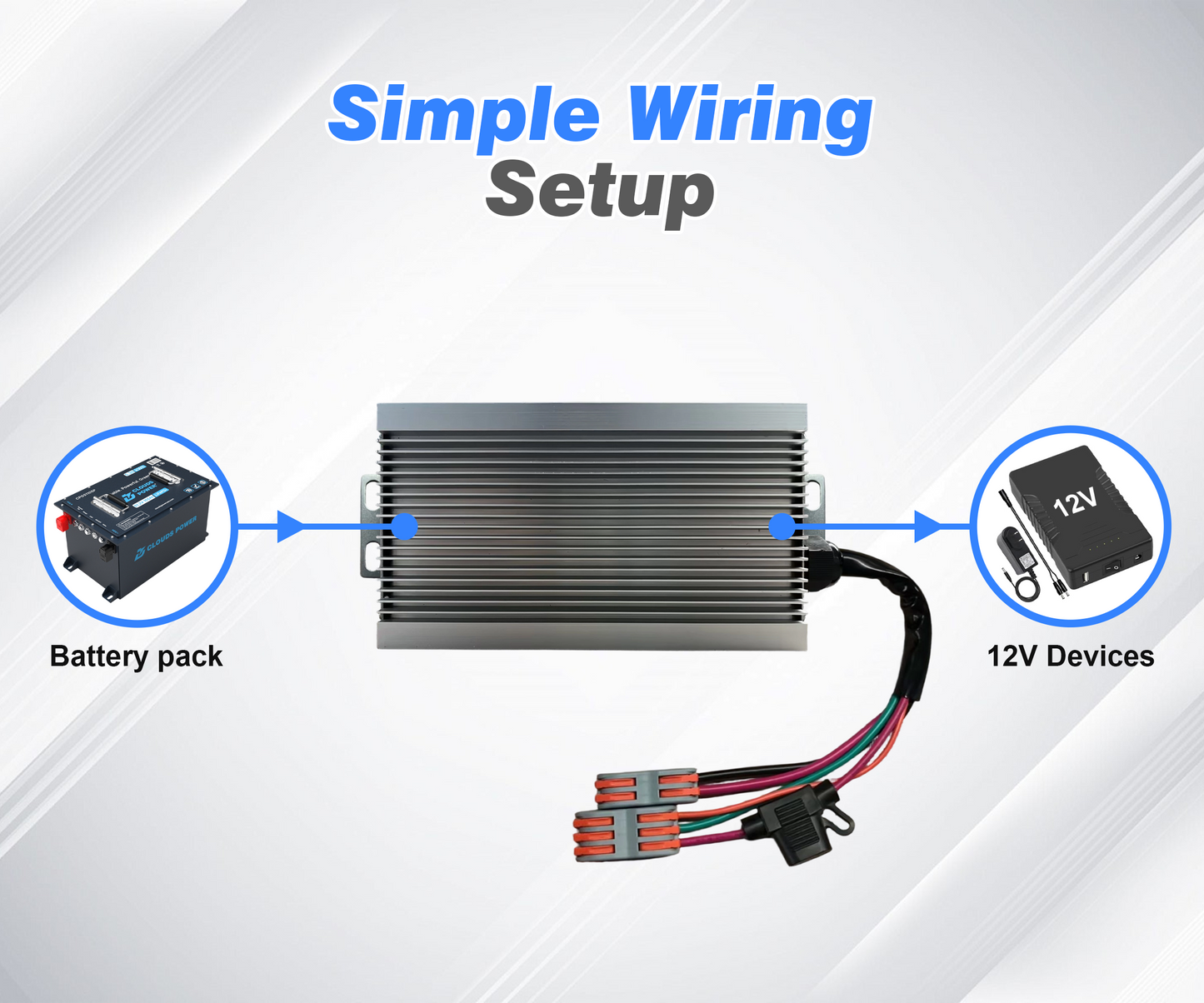 Golf Cart Voltage Reducer 25A 300W